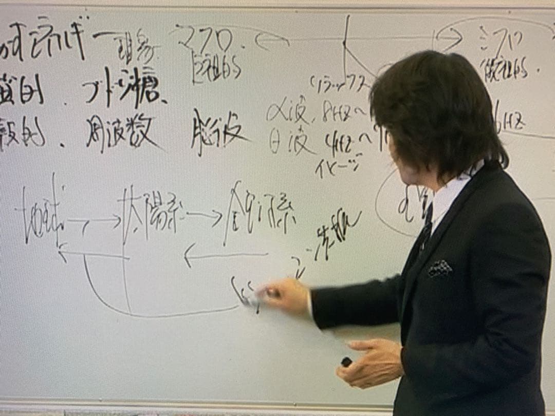 蔵本天外　自己実現プログラムDVD 2枚組