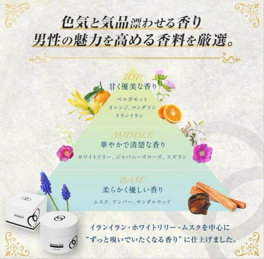 【値下げ】インフィニットワン ステラホワイト 練り香水
