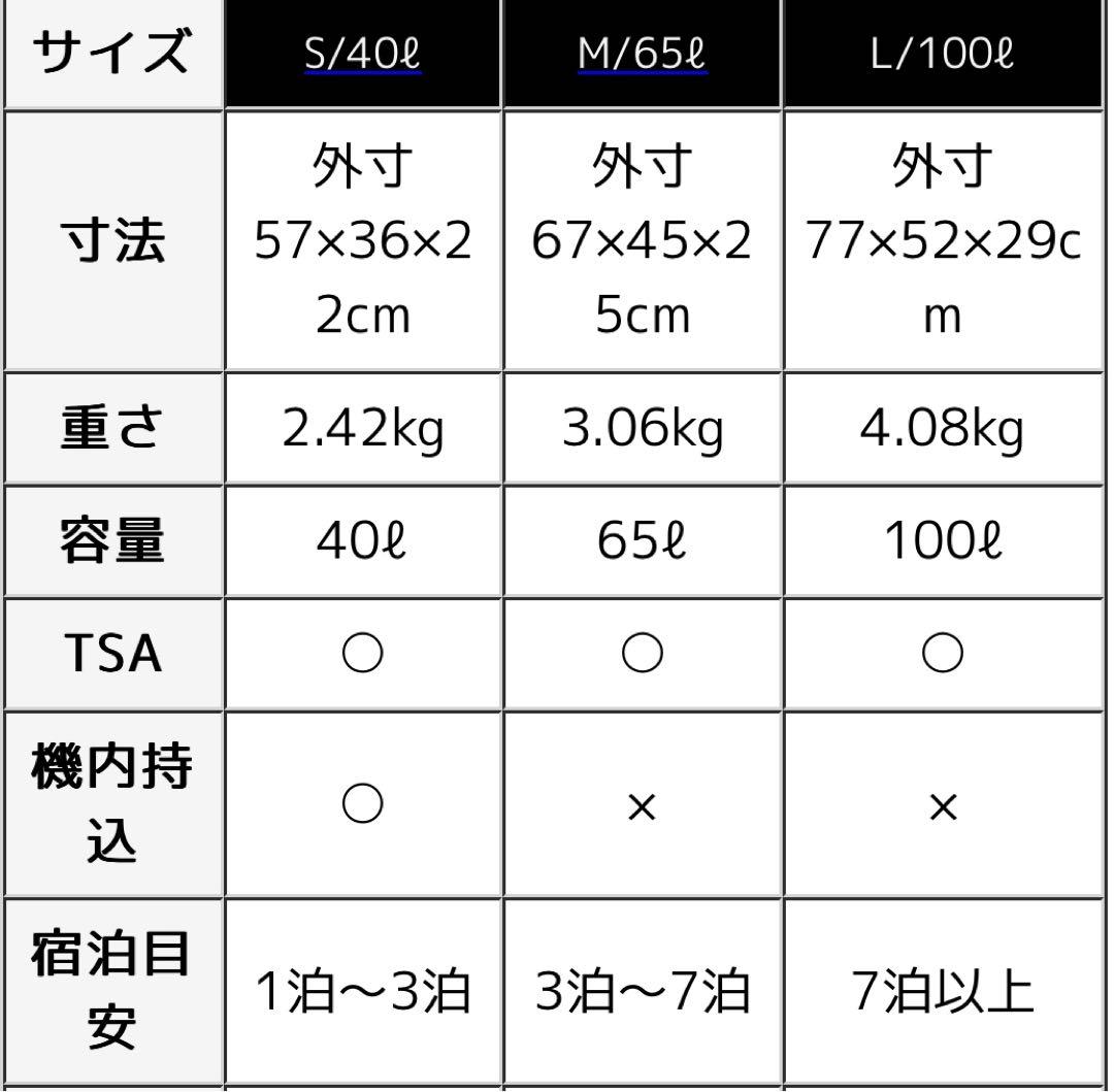 【新品未使用】大容量 スーツケース 100L キャリーケース キャリーバッグ