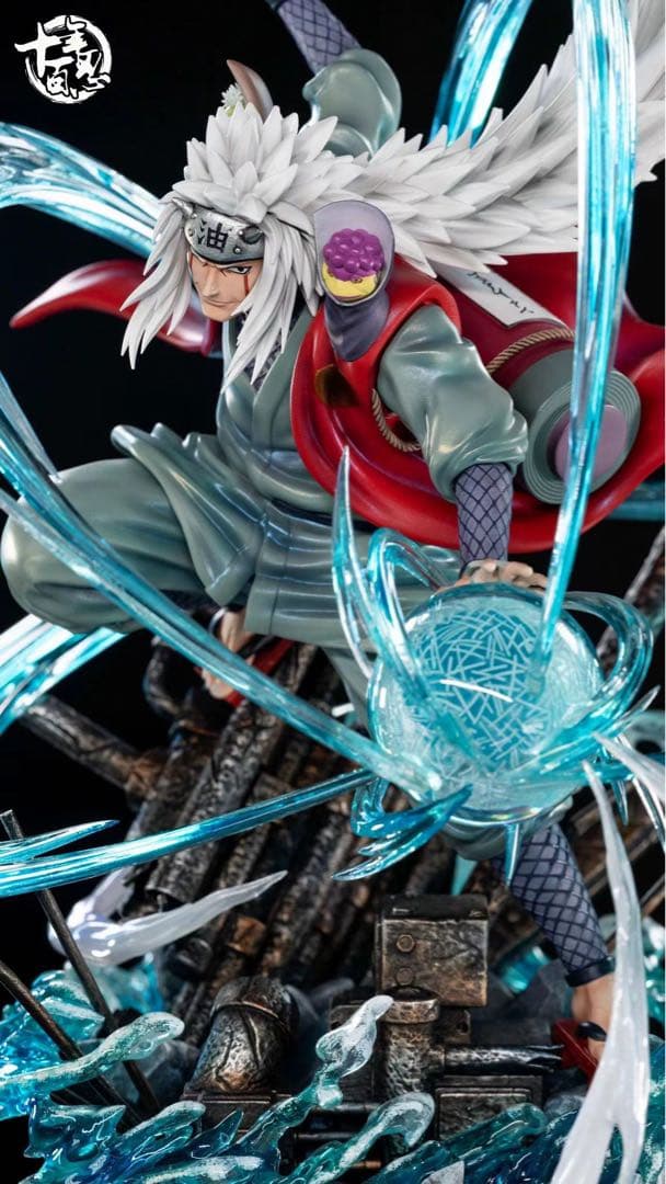 ナルト 十年百忍 -STUDIO 自來也 フィギュア