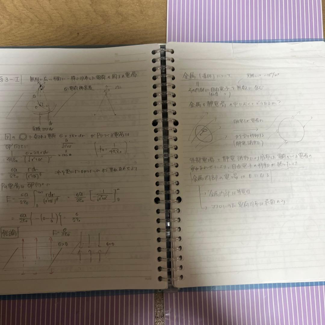 苑田先生 理系物理の基礎 テキスト+板書 値下げ済み