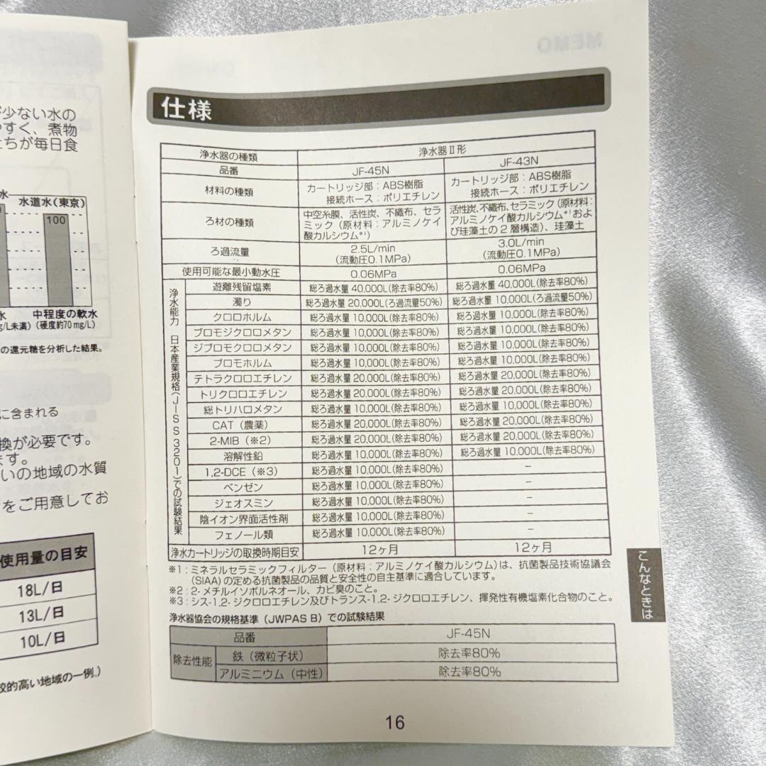 INAX JF-45N 浄水器カートリッジ