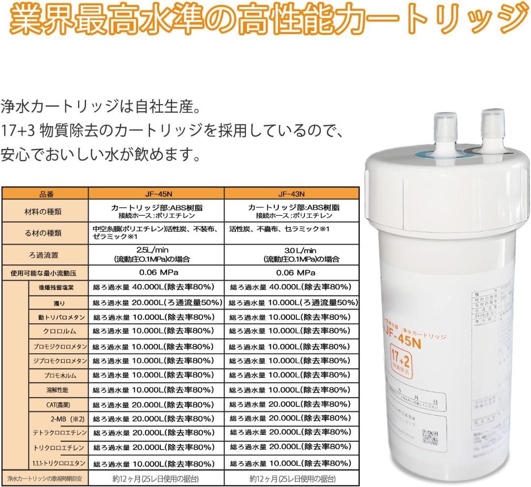 INAX JF-45N 浄水器カートリッジ
