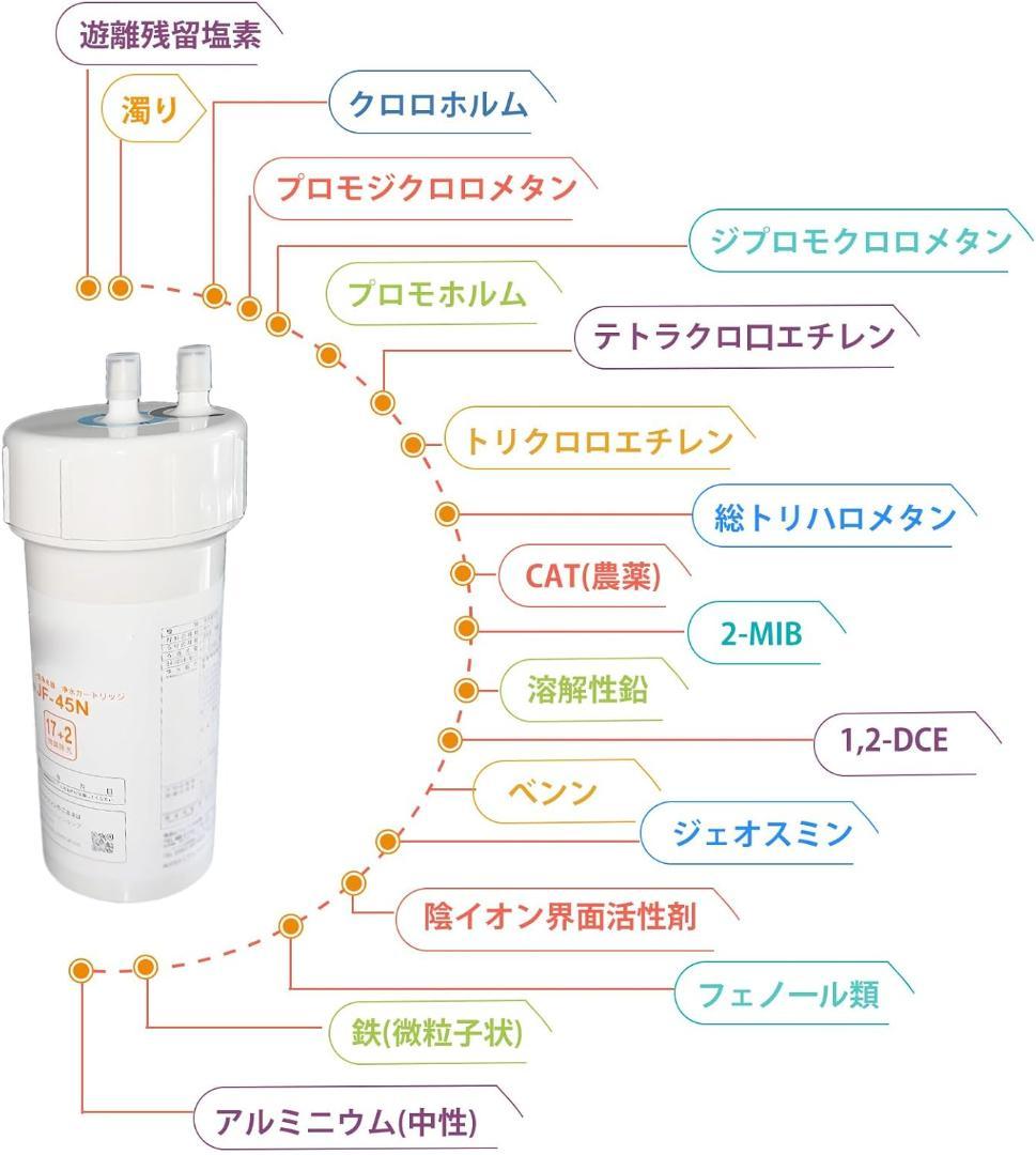 INAX JF-45N 浄水器カートリッジ