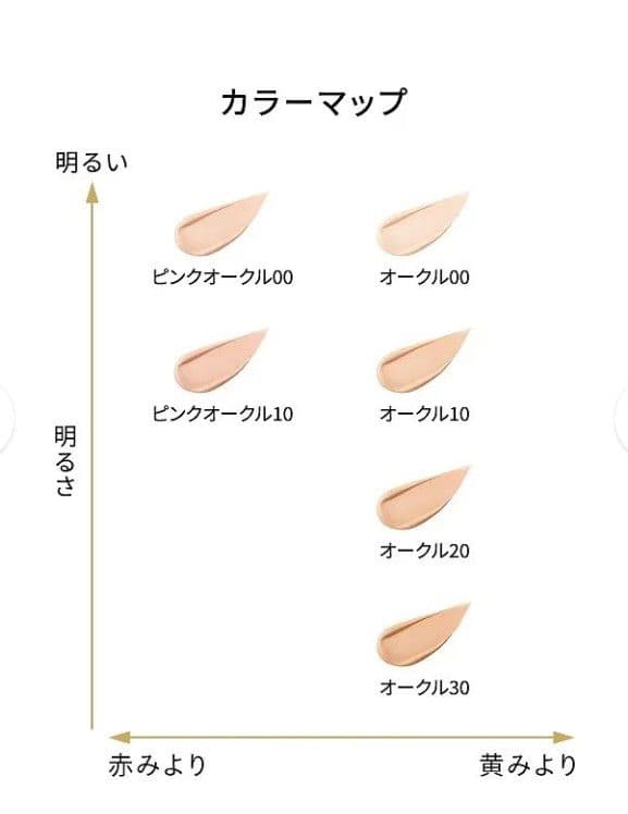 クレ・ド・ポー クッションファンデ タンクッションエクラ ルミヌ オークル10