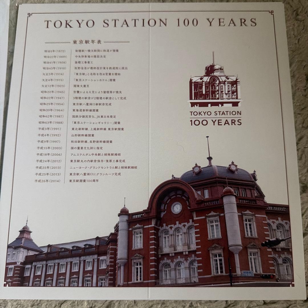 Suica100周年　JR東日本　100周年記念　3枚セット　東京駅開業