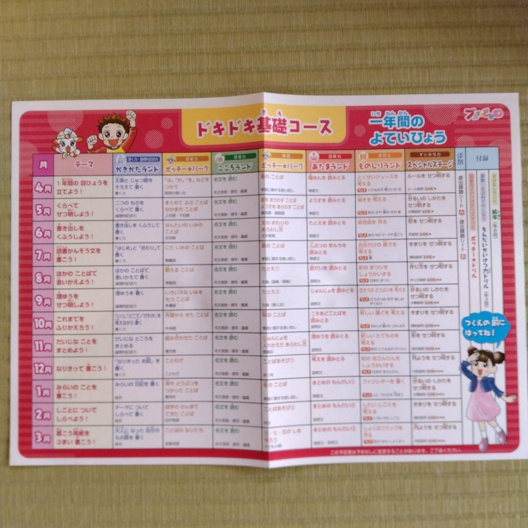 ブンブンどりむ　ドキドキ基礎コース　小学二年生　一年分