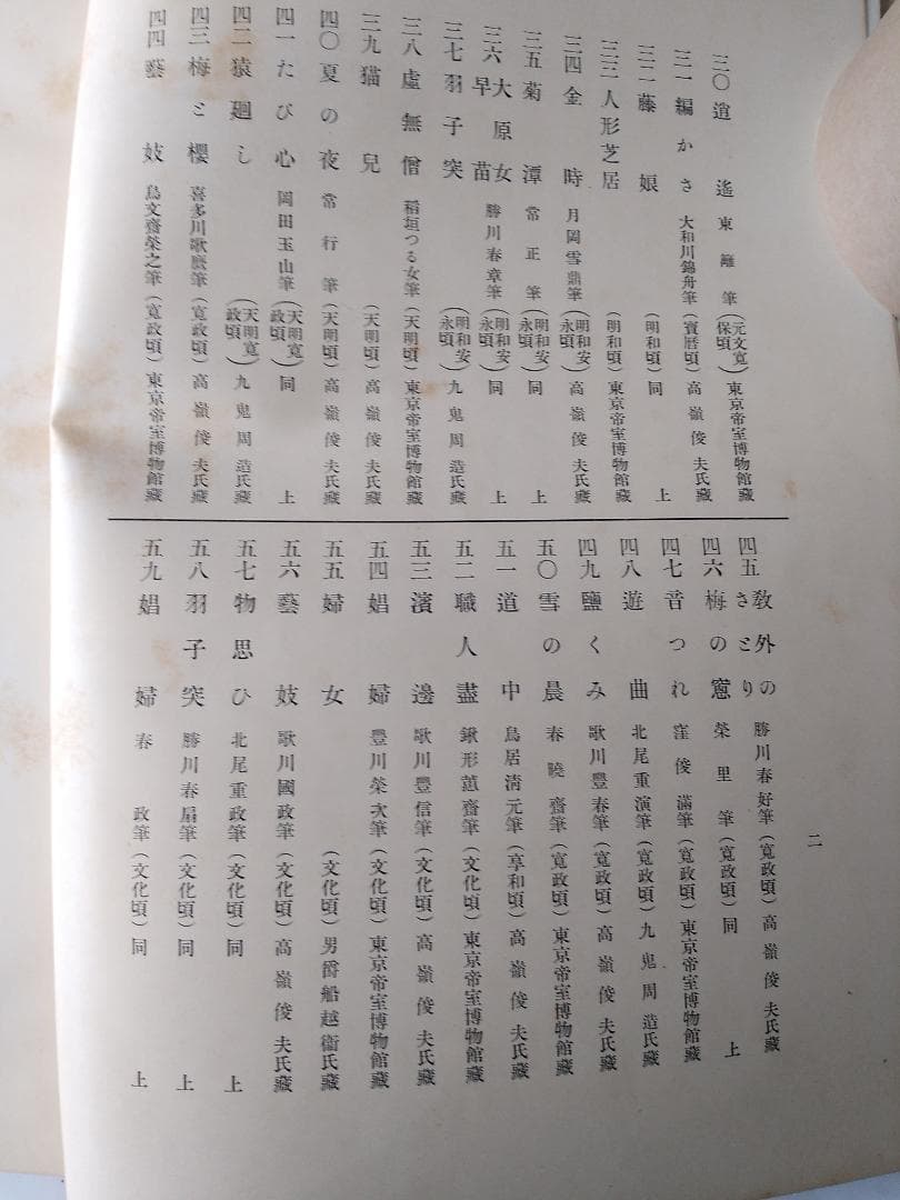 『 浮世繪畫集 第二輯』浮世絵画集 全80図 田中増蔵 編 聚精堂 明45 珍本