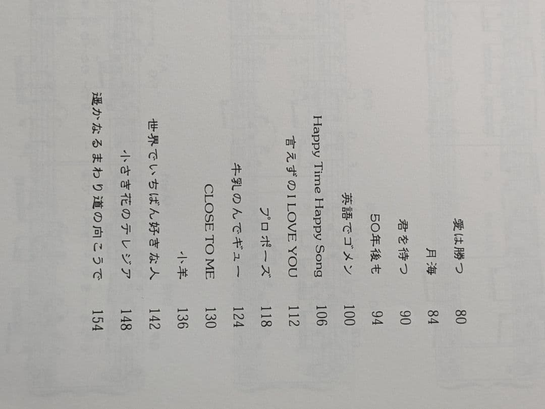 KAN ピアノソロアルバム　恋人　永遠　まゆみ　愛は勝つ　プロポーズ　楽譜