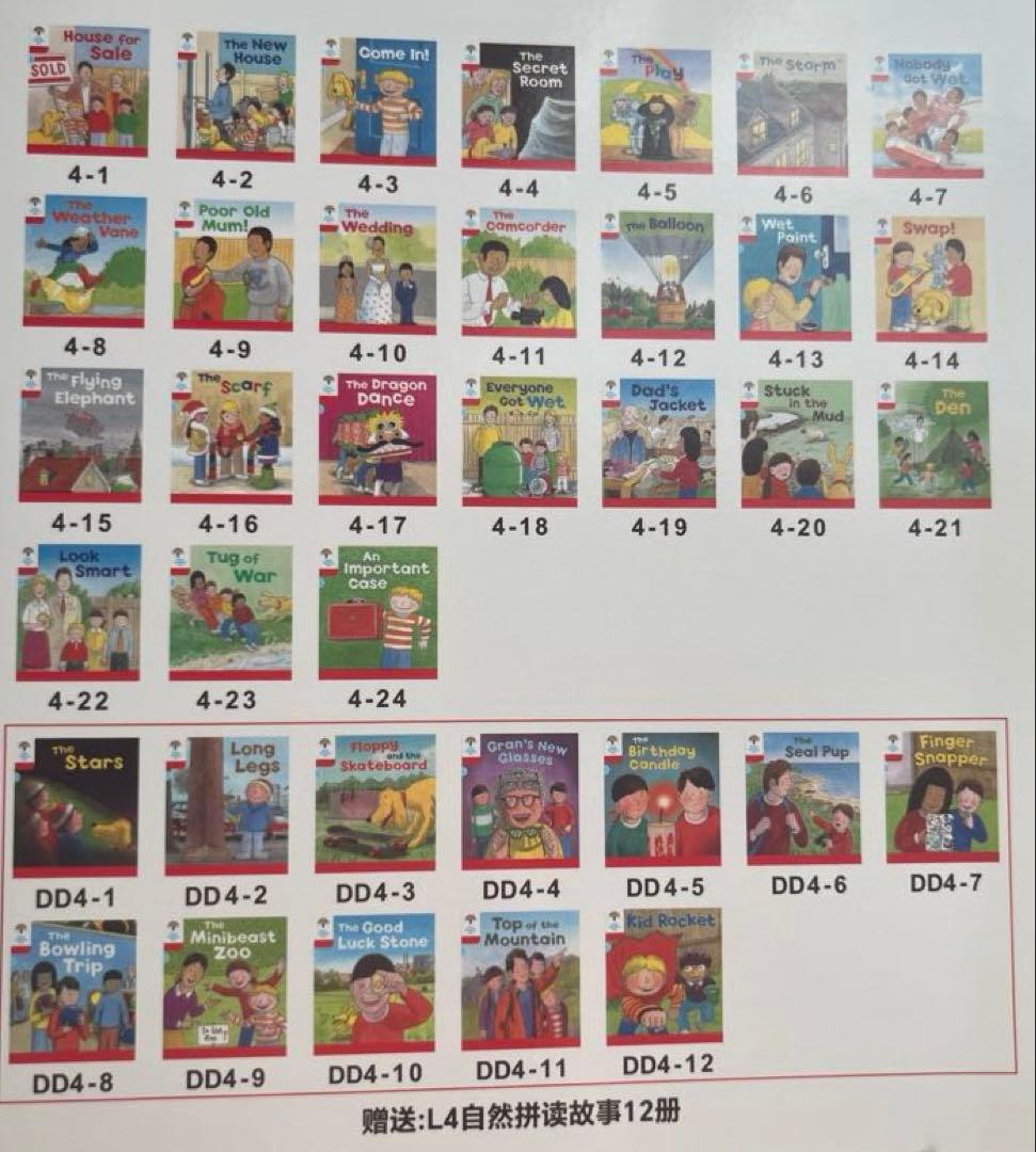 Oxford reading tree stage3-5 基本108冊 音声付き