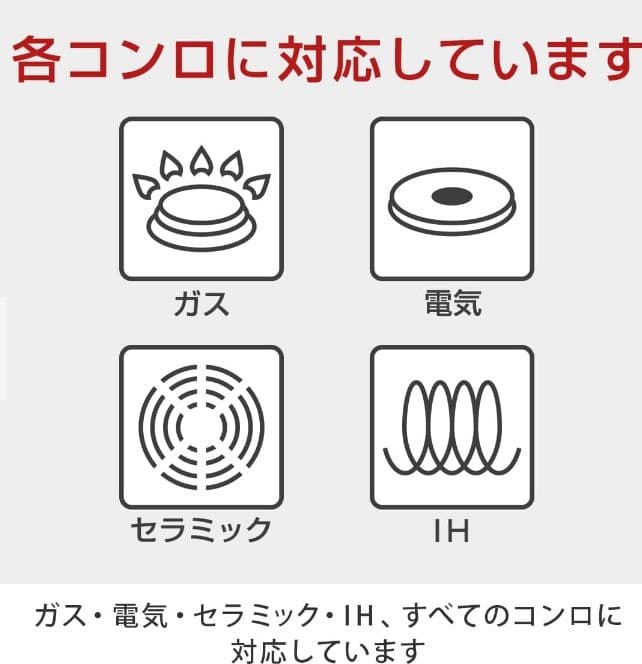 【未使用】フレーバーストーン フライパン2個セット 蓋&レシピ本&ハンドル付き