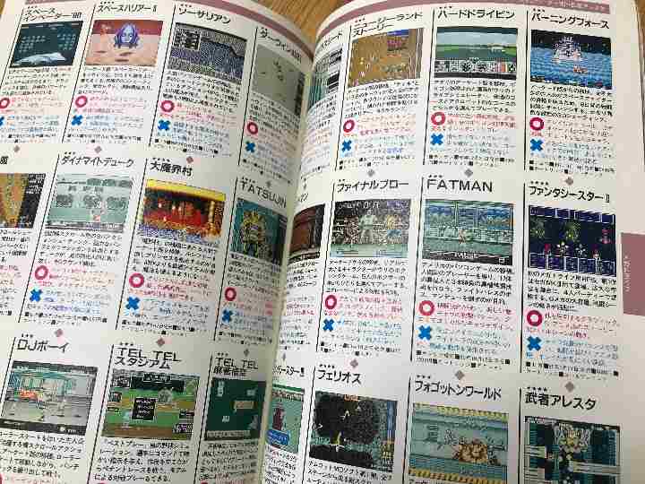 【レトロゲーム・カタログ】アスキー刊「オールゲームカタログ1991」