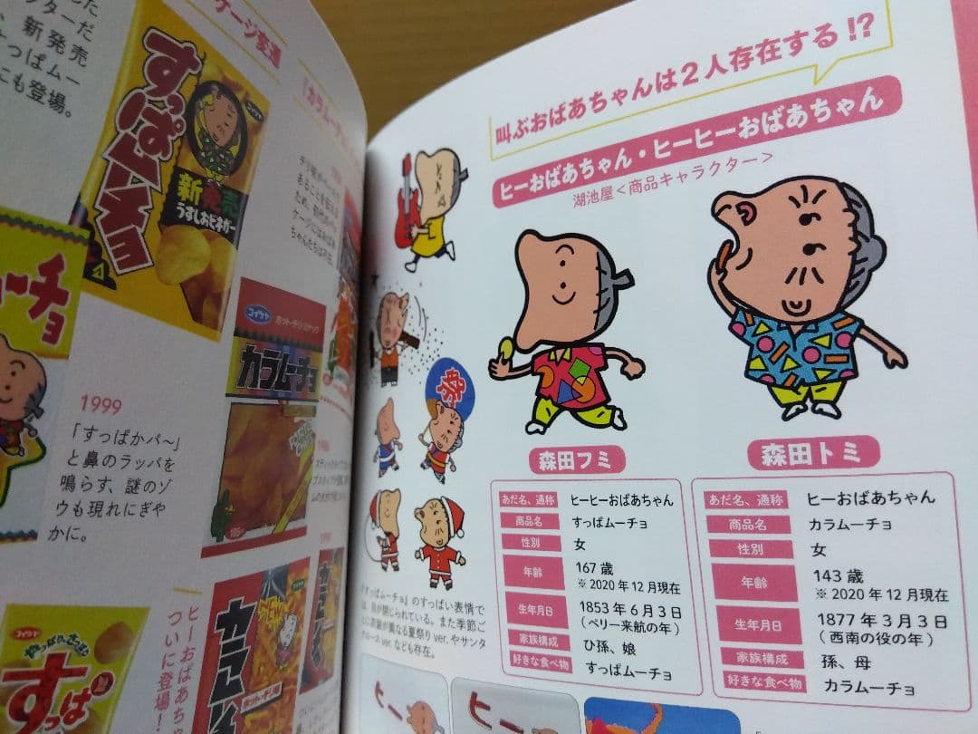 日本 カンパニーキャラ & シンボル 大全 ゆるキャラ キャラクター