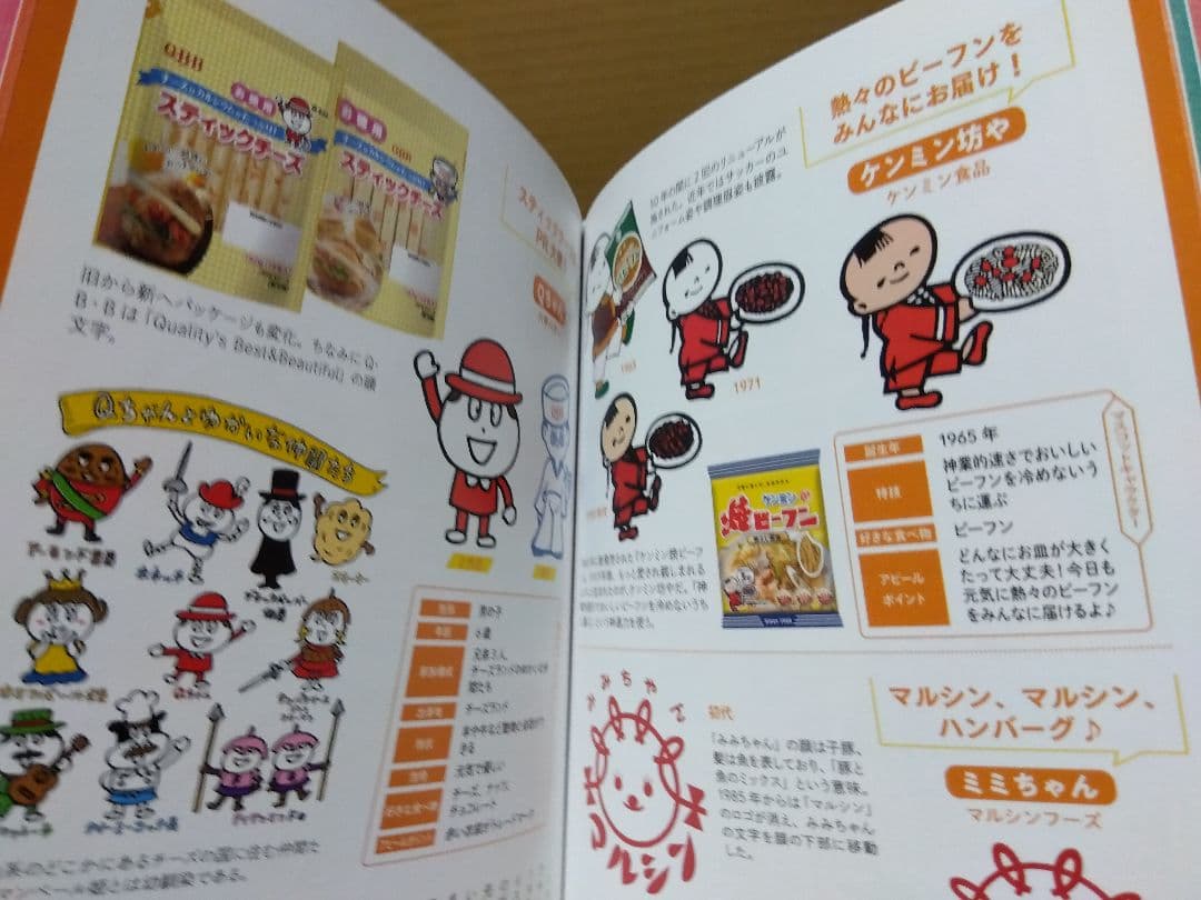 日本 カンパニーキャラ & シンボル 大全 ゆるキャラ キャラクター