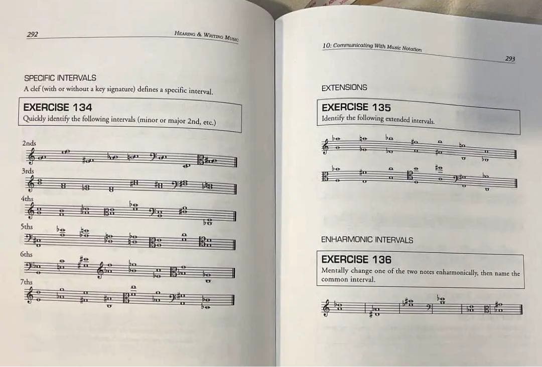 洋書 Hearing and writing music