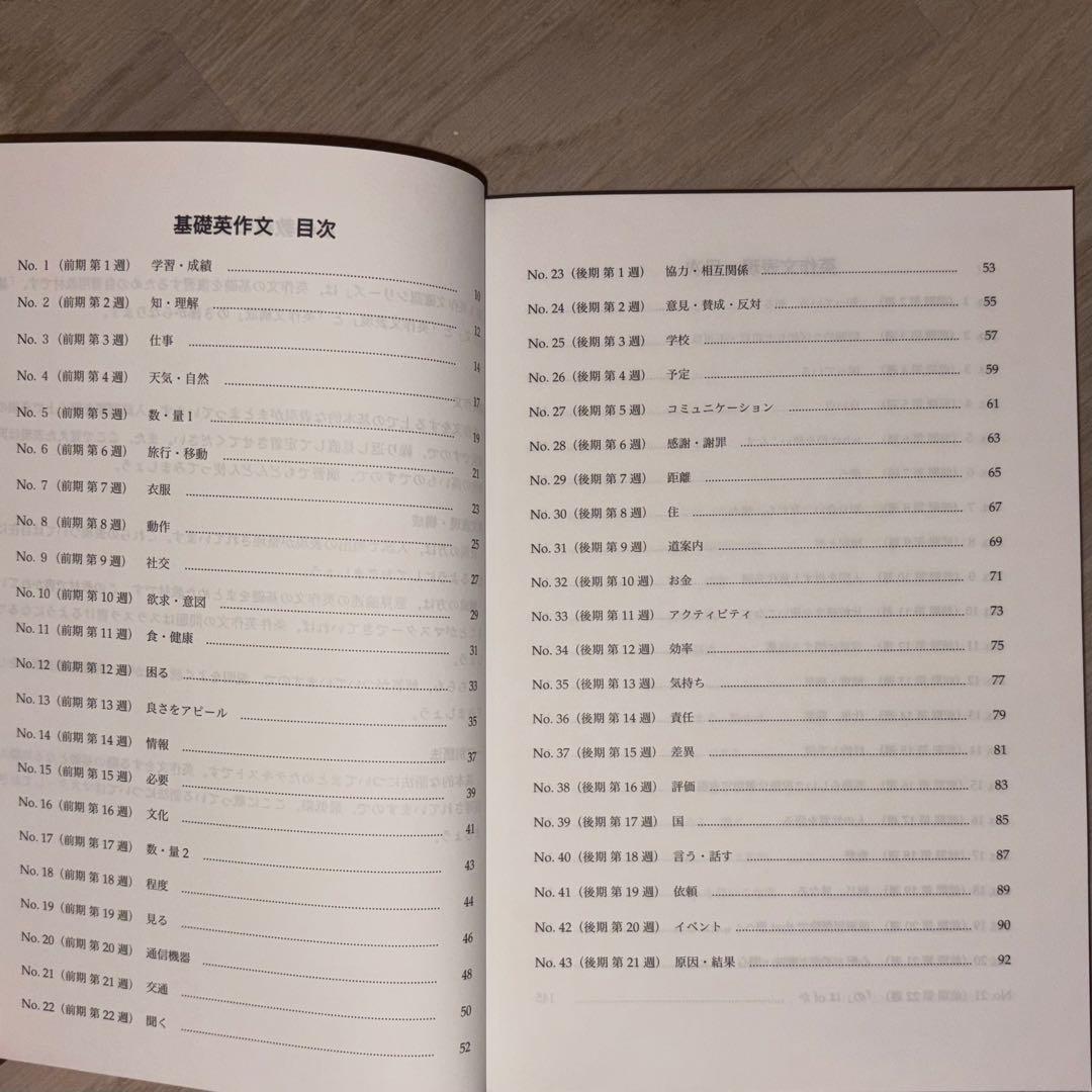 25鉄緑会入試英語確認シリーズ・英作文確認シリーズ