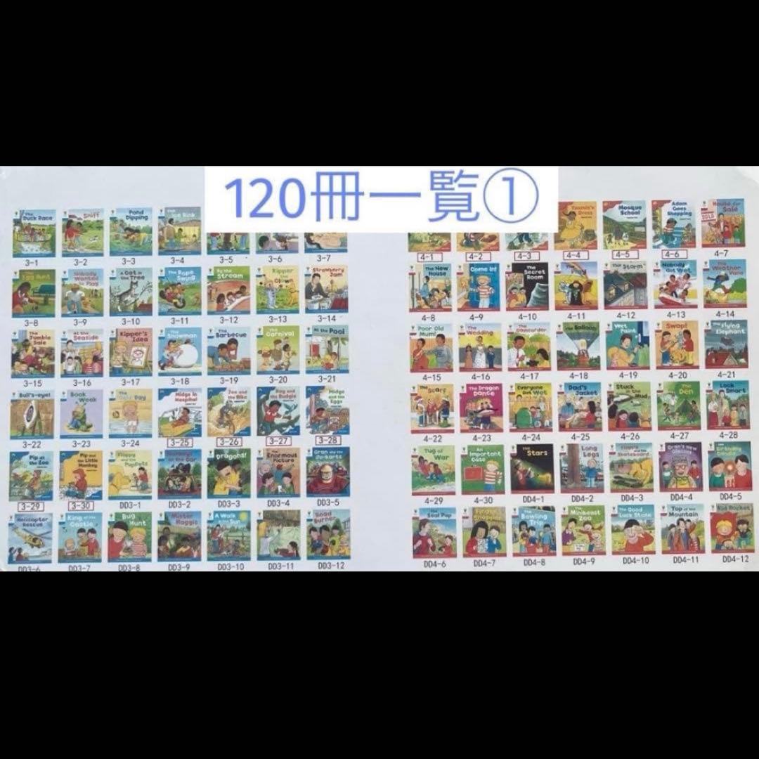 Oxford reading tree stage3-5フルセット 120冊