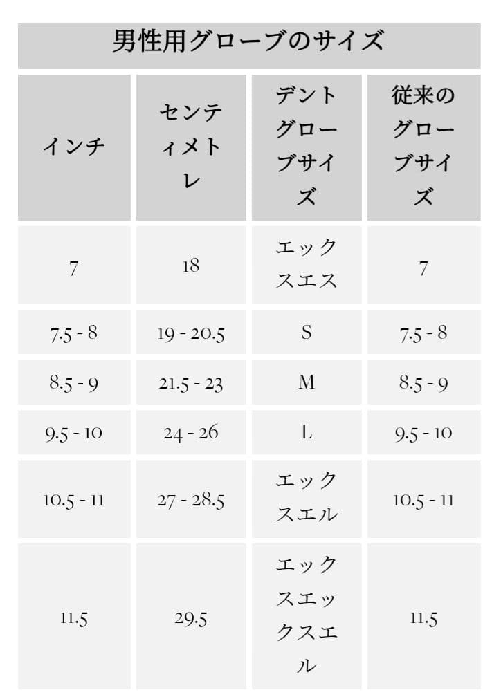 デンツ 手袋 グローブ メンズ DENTS レザー カシミヤ カシミア