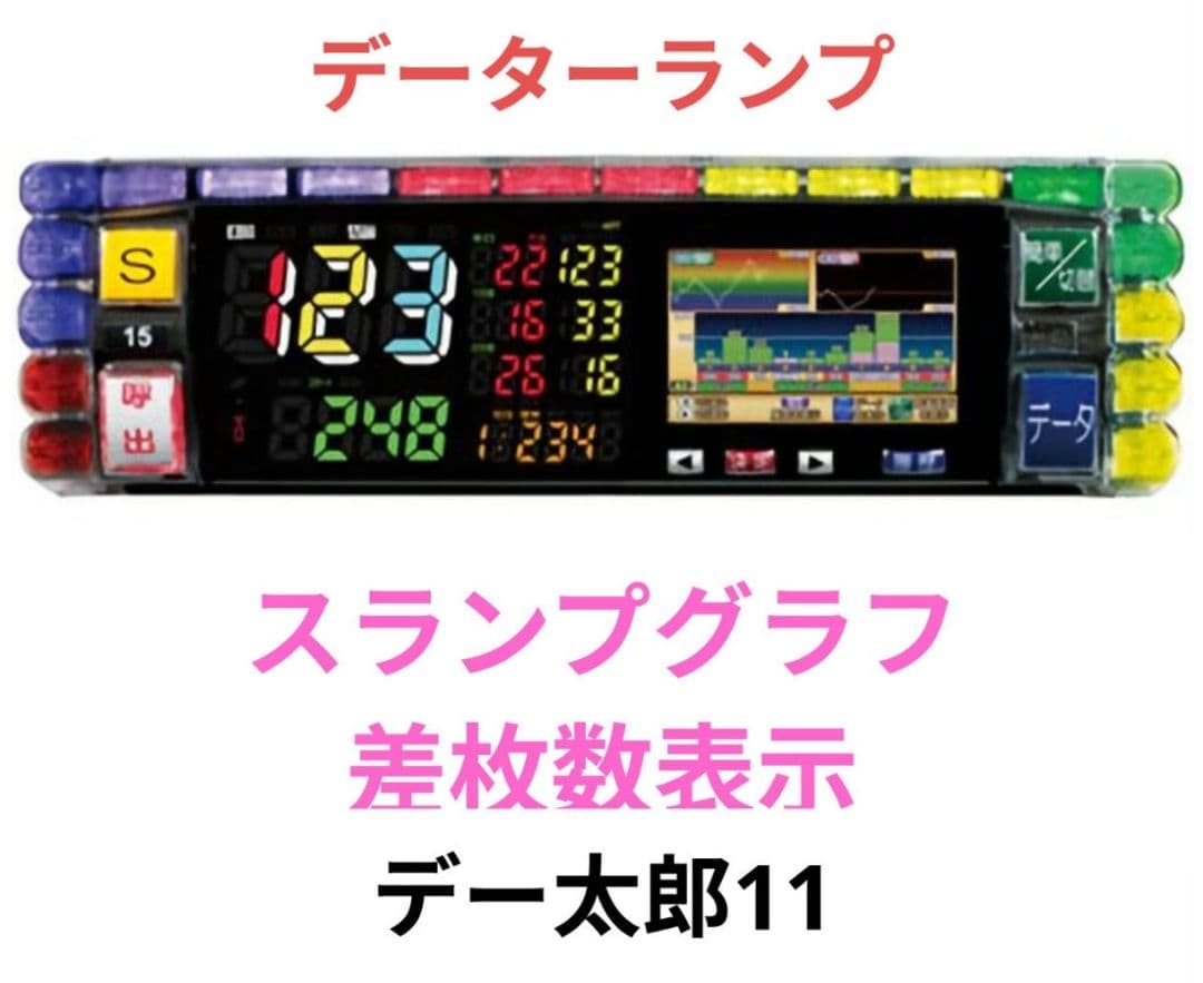 パチスロ実機 スーパーブラックジャック スマスロユニット付①