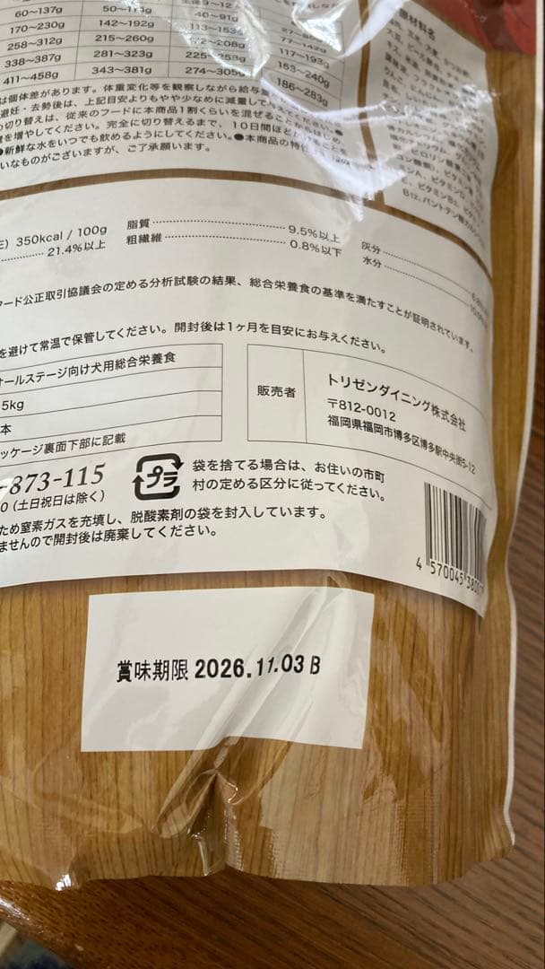 うまか ドライフード 1.5kg 4袋セット