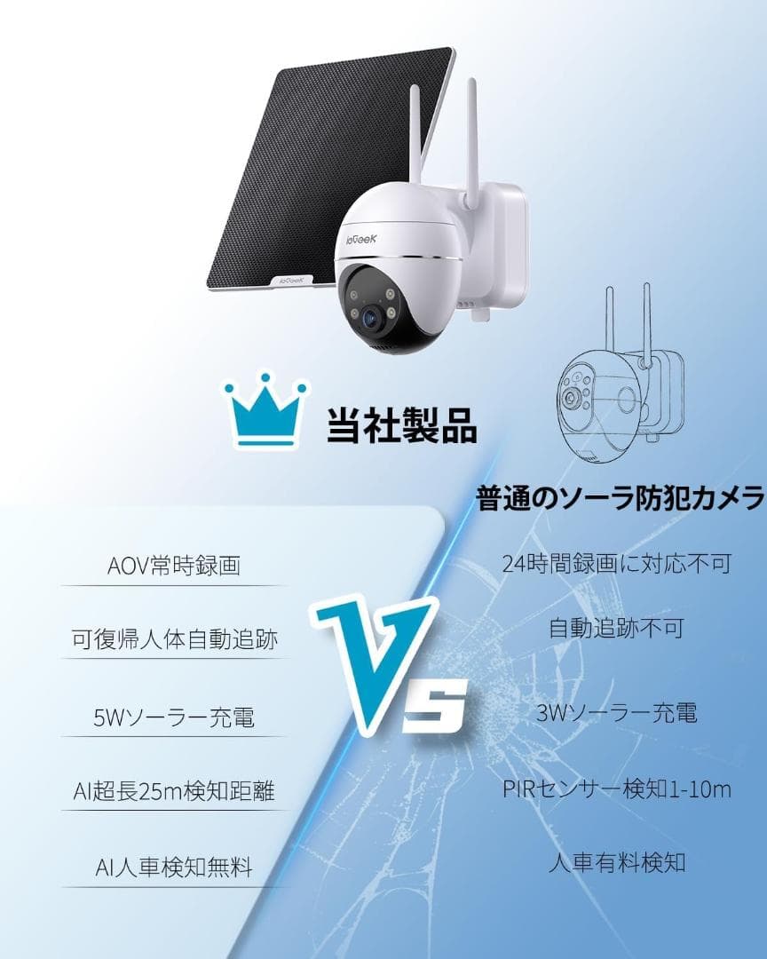 ieGeek 防犯カメラ ワイヤレス 屋外 ソーラー 9000mAh 型番S7