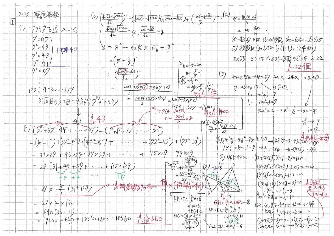 塾講師オリジナル 今だけ4割引 入試数学解説 全問動画付 最難関21高 2023