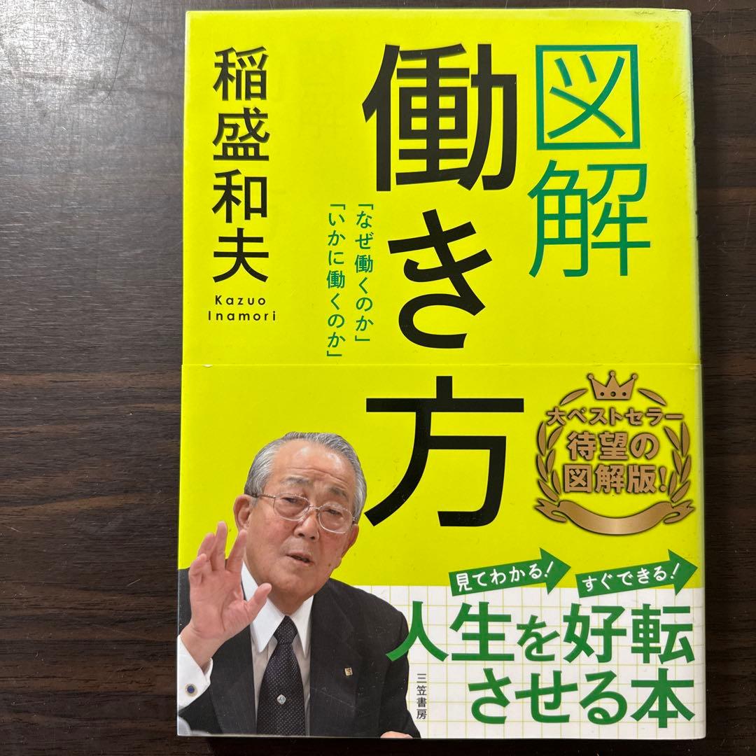 【稲盛和夫著書12冊セット 総額20,415円】生き方、京セラフィロソフィ