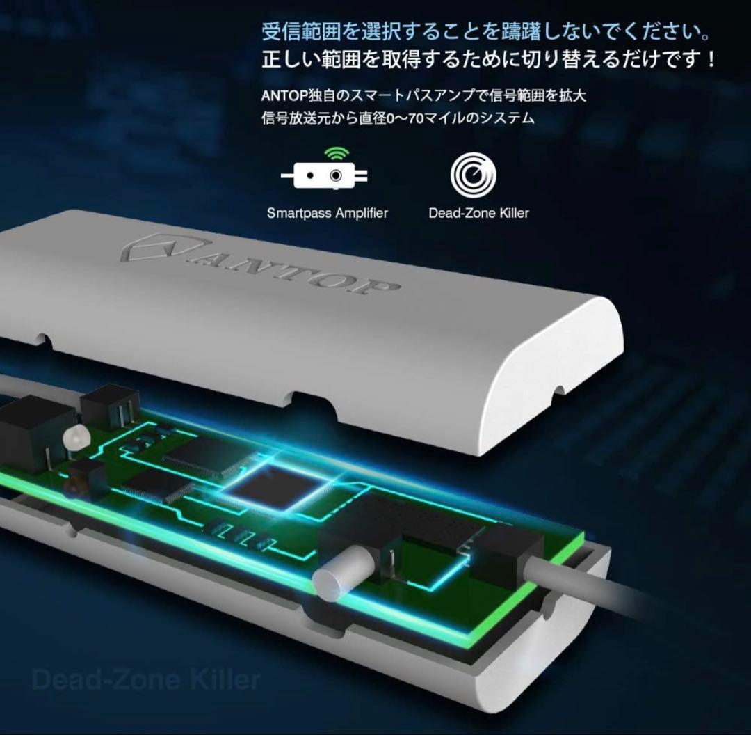 ANTOP AT-JP415B HDTVアンテナ