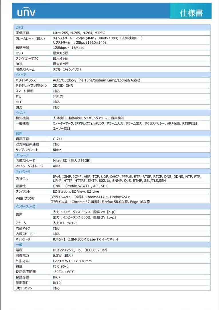 Uniview 4M 160° 超広角 IP防犯カメラ CCTV ONVIF対応