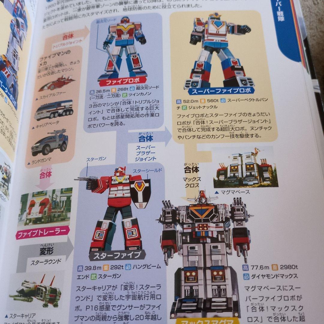 スーパー戦隊