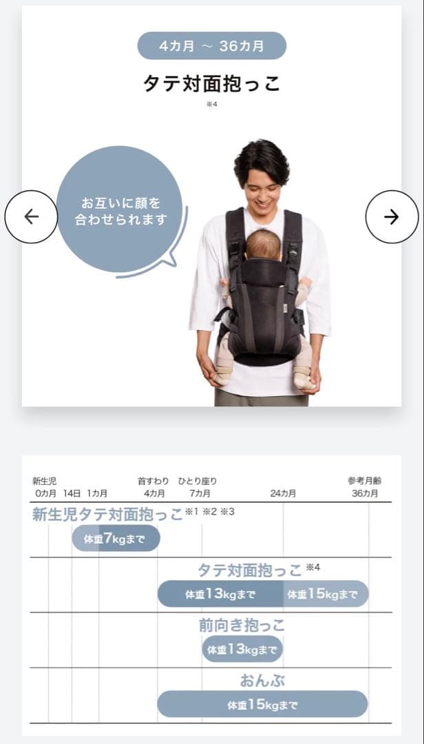 Aprica ラクリス 抱っこひも グレー