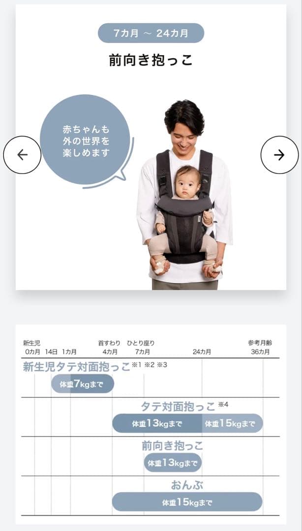Aprica ラクリス 抱っこひも グレー