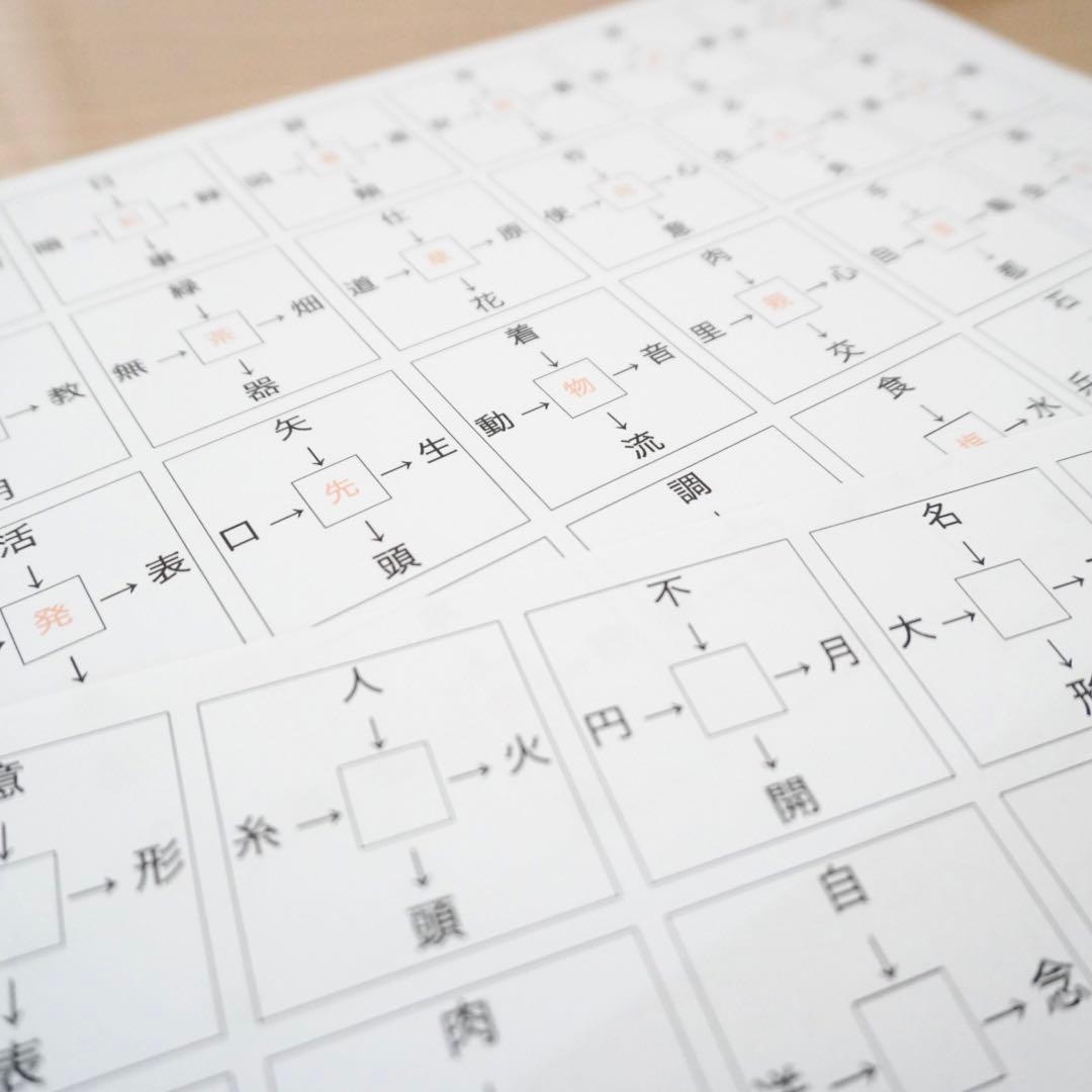 暗記カード3点セット　漢字パズル漢字しりとり(4年生までの漢字)