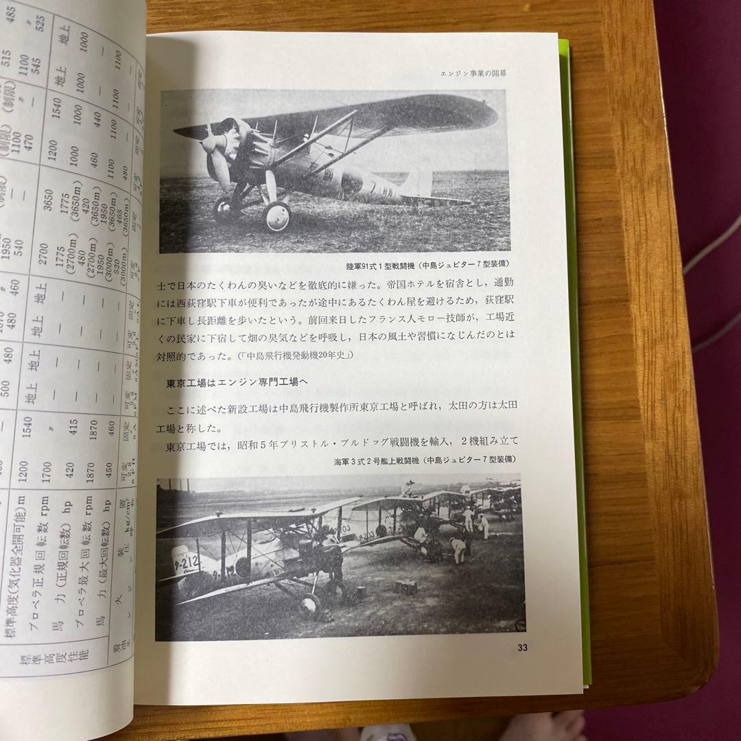 中島飛行機エンジン史 若い技術者集団の活躍