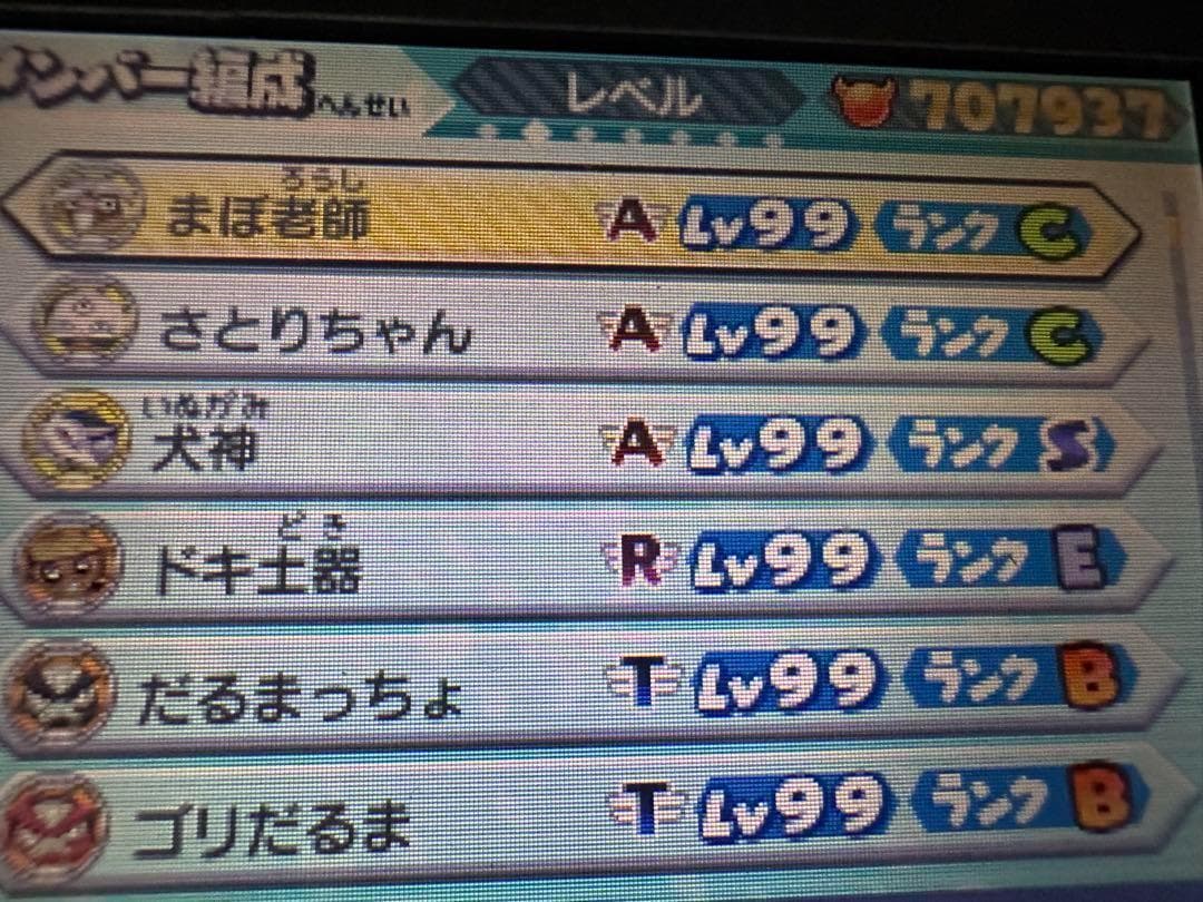 妖怪ウォッチバスターズ 赤猫団
