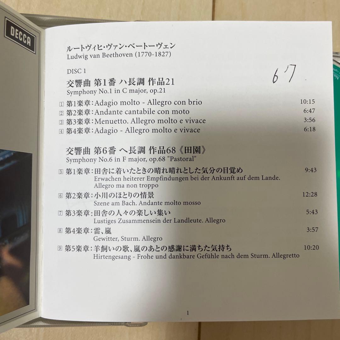 【5SACD】ベートーヴェン：交響曲全集　イッセルシュテット　タワレコ限定盤