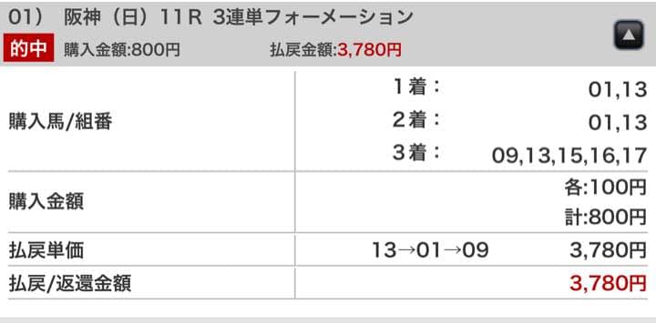 競馬の極み