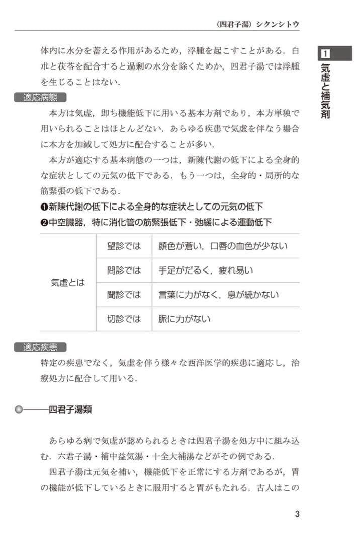 漢方123処方　　臨床解説