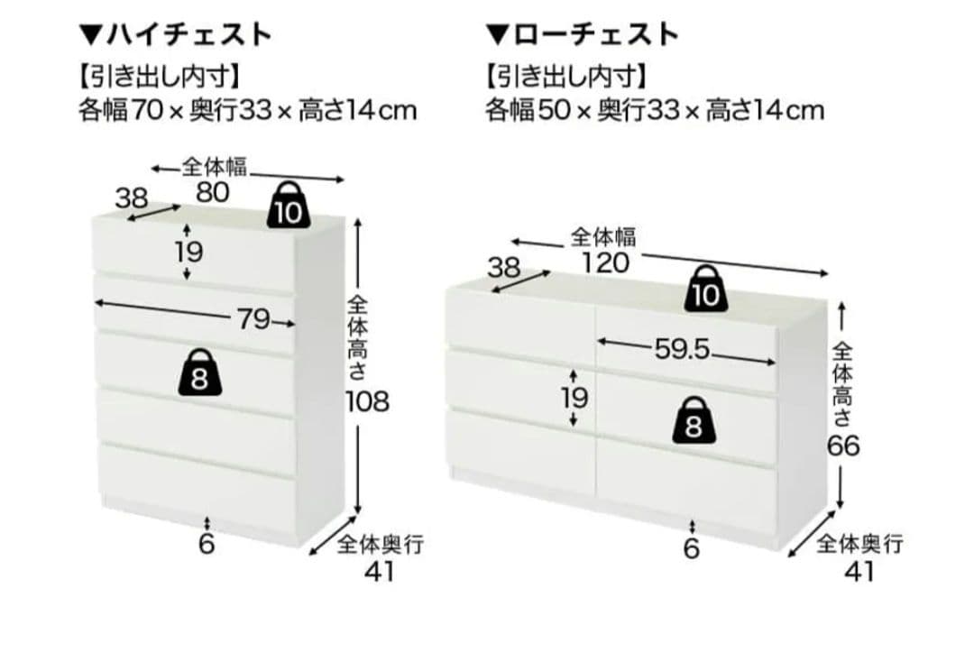 U様