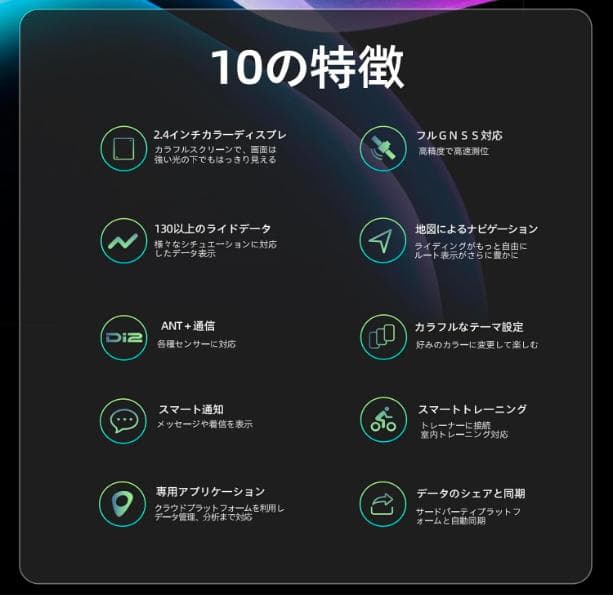 新品未開封【iGPSPORT】BSC300　地図ナビサイコン＆マウントセット