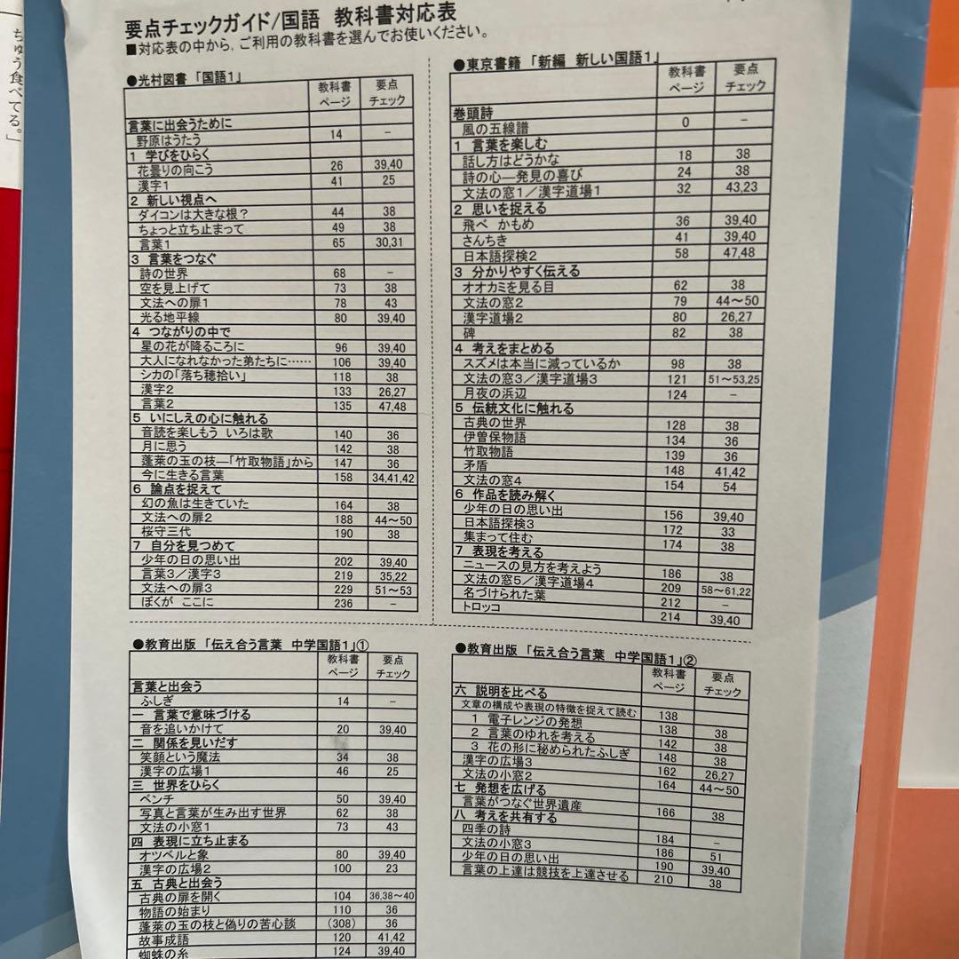 中学1年(国語、数学、英語、理科、社会)学習教材