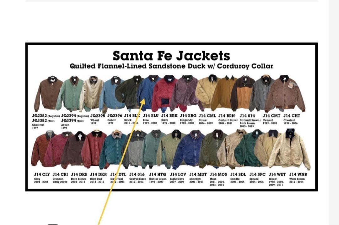 p*e様 Carhartt サンタフェジャケット　90s USA製 J14ブルー