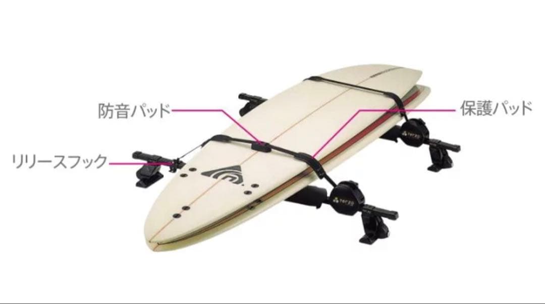 Terzo サーフボードキャリア スクエアバー 積載用アタッチメント