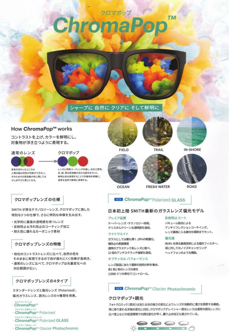 SMITH SUNGLASS CPレンズ スミス サングラス