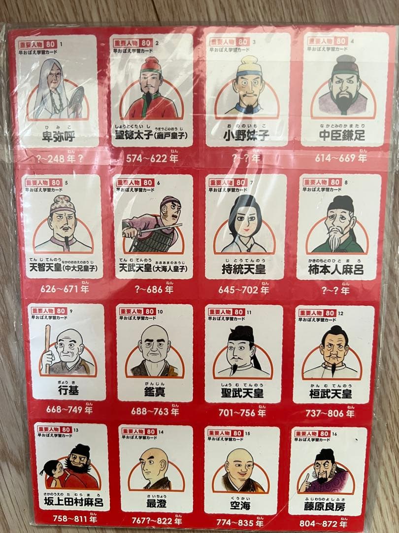 日本の歴史 全巻セット22冊　（別巻2冊付）　学習カード付未使用