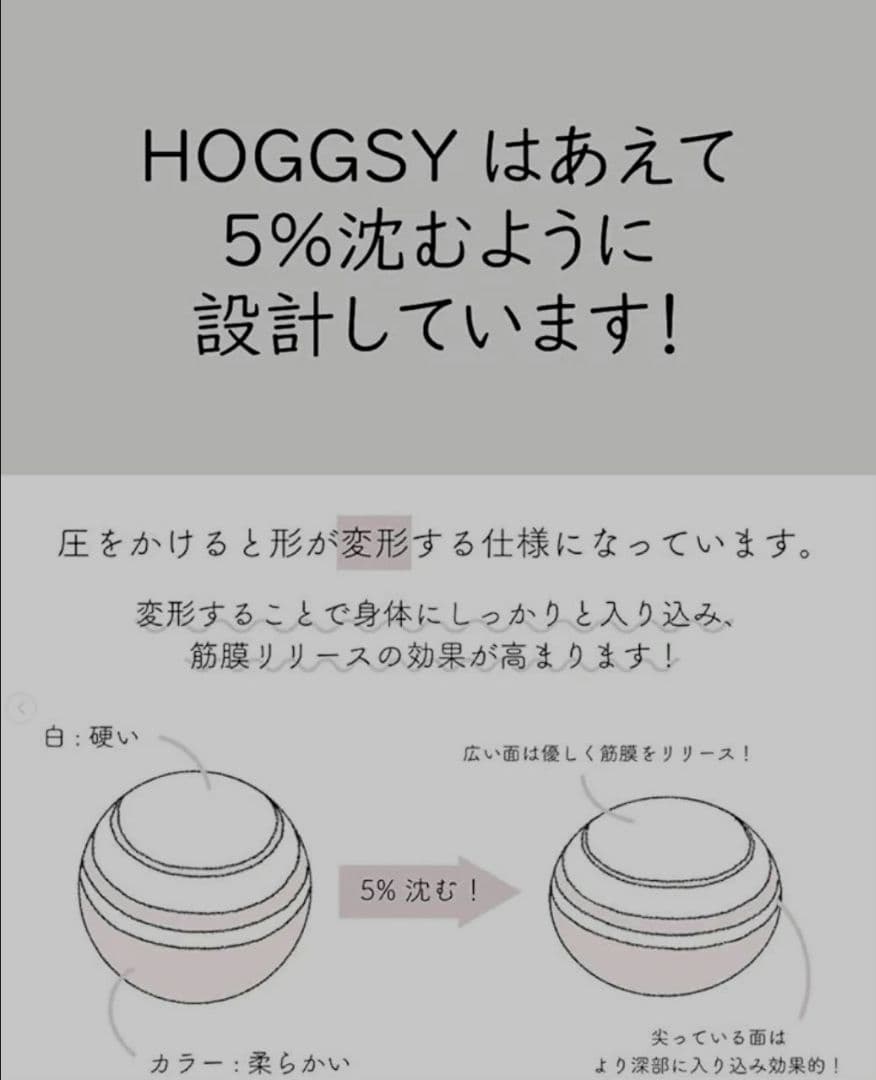 ユミコア 筋膜リリース ローラー ホグッシー 新品未使用 ピットソール