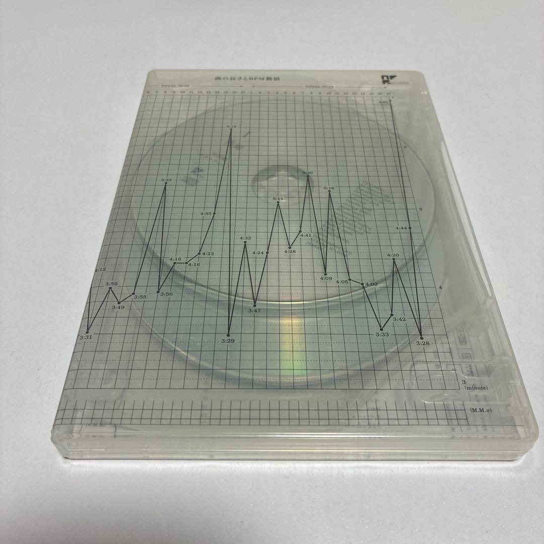 サカナクション ― 魚図鑑(2CD +魚図鑑＋Blu-ray付き)