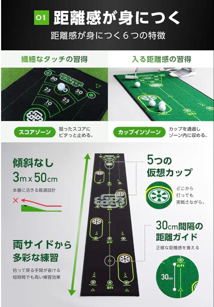 BACK2BASICSGOLF パターマット パター練習マット ゴルフ 練習