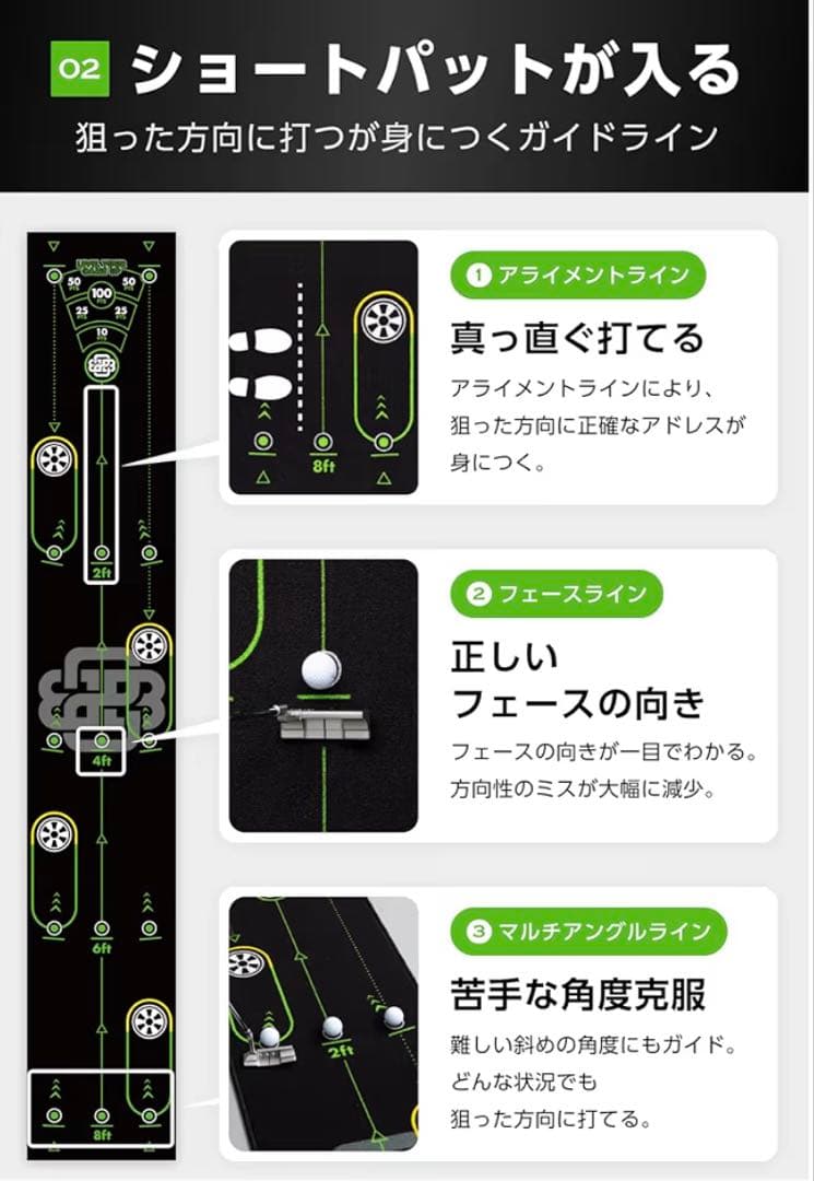 BACK2BASICSGOLF パターマット パター練習マット ゴルフ 練習