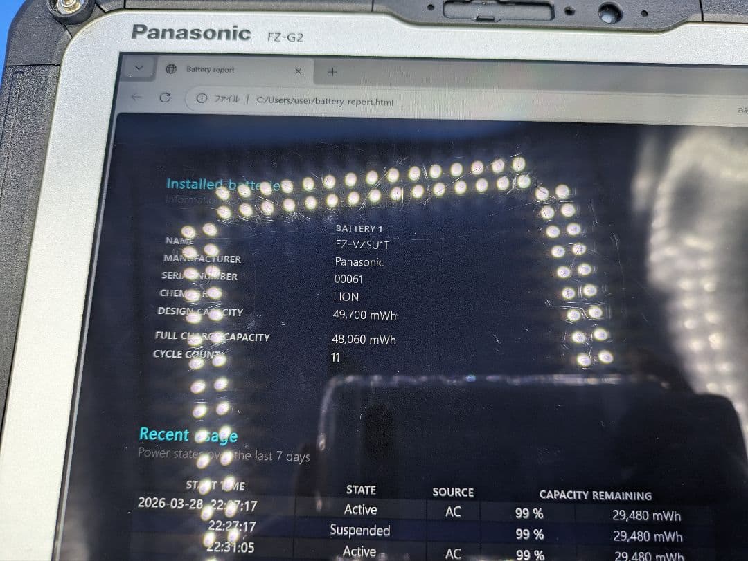 Windowsタブレット本体 TOUGHPAD FZ-G2